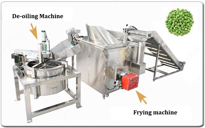 Линия по производству машин для жарки зеленой фасоли.jpg